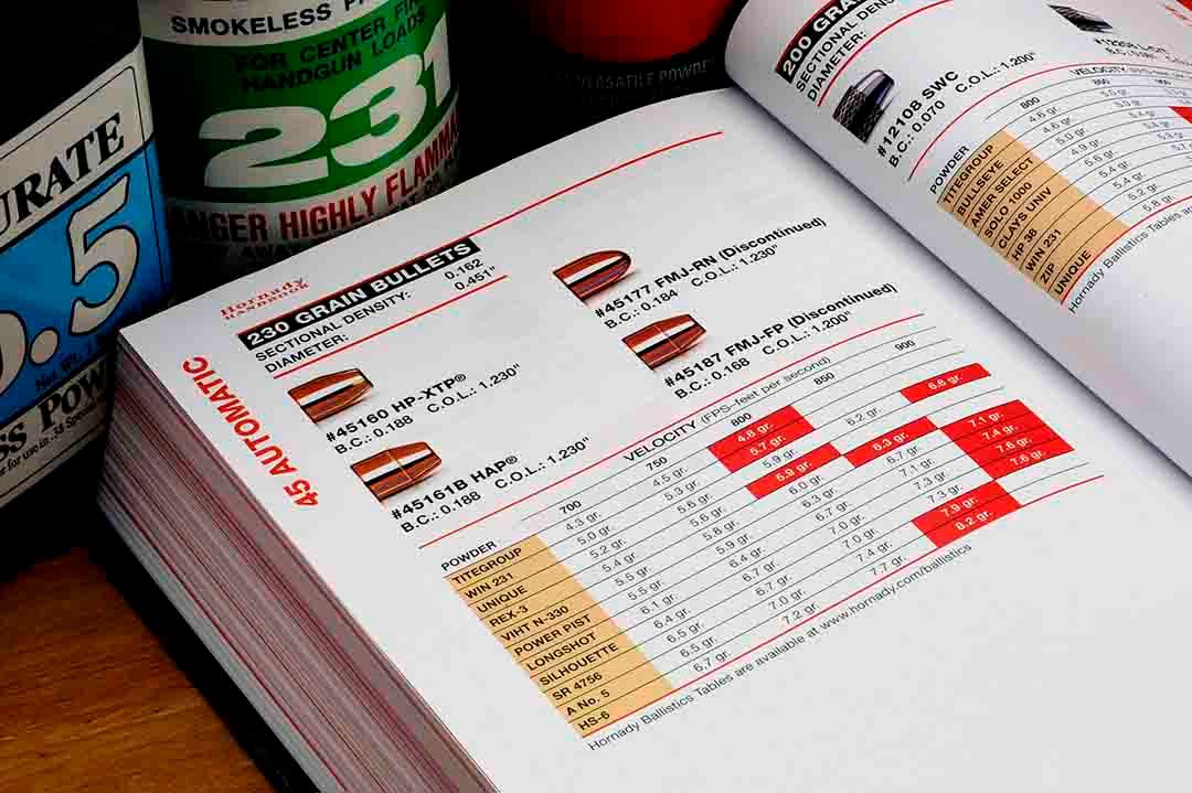 Your best friend at the loading bench is the loading manual.  Much like a bible, this is one book you don’t ever want to be without when loading ammunition.  Follow the recommendations with the maximum loads in red.